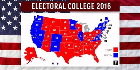 Electoral College 2016 Results