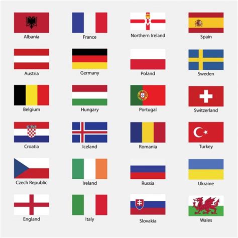 All Country Flags Of Euro Cup Free Vectors Ui Download