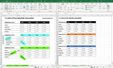 15 Excel Design Hacks Für Sheet Schrubber Internetzkidzde