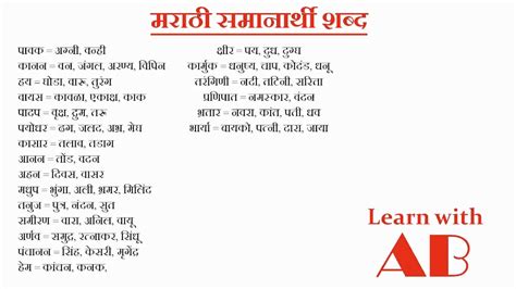 मराठी समानार्थी शब्द मराठी व्याकरण Marathi Synonyms Marathi