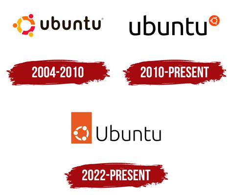 Ubuntu Logo Symbol Meaning History Png Brand