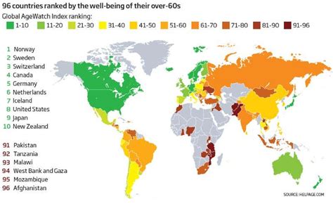 The Best And Worst Countries In The World To Be Old In New Scientist