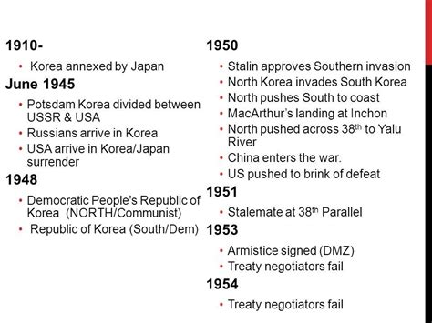 Pin on Korean War