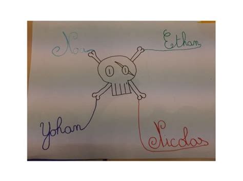 Book Creator Ethan Nicolas Noa Yohan