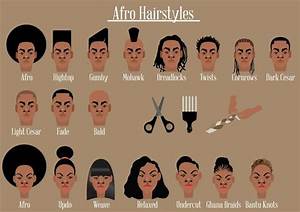 安全加密检测 Hairstyle Names Haircut Names For Men Black Men Haircuts