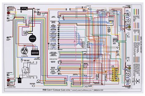 Aftermarket car stereo wiring color code diagrams. WIRING DIAGRAM, 1968 CORVAIR , ALL, CAR, 11x17, Color