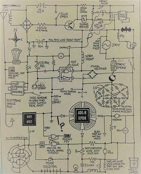 However your connections may seem a little different on the thermostat itself. New Normal "Wiring Diagram" | Aviation Humor | Aviation ...