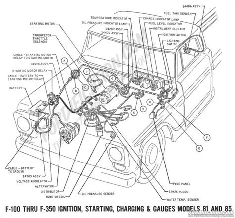 1968 Ford F100 Wiring Diagram