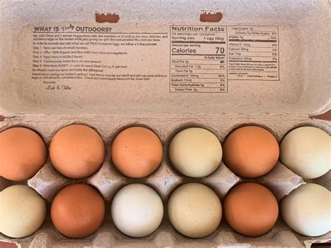 Farm Fresh Eggs San Diego Organic Food Delivery Local Eggs