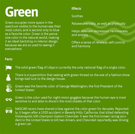 The Psychology Of Green Color Meaning Chart Color Meanings Color