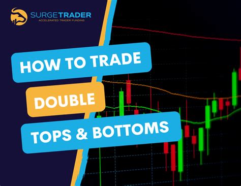 How To Trade Double Tops And Double Bottoms Surgetrader