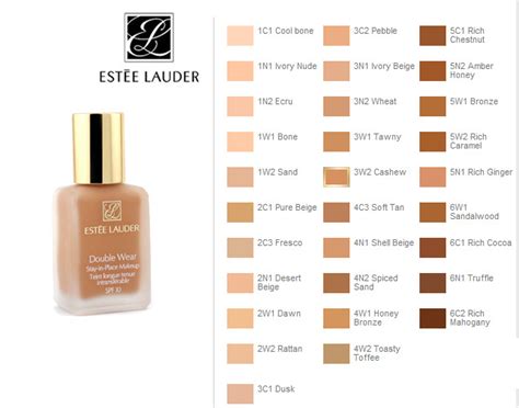Beauty Chronicles Estee Lauder Double Wear Foundation Review And Swatches