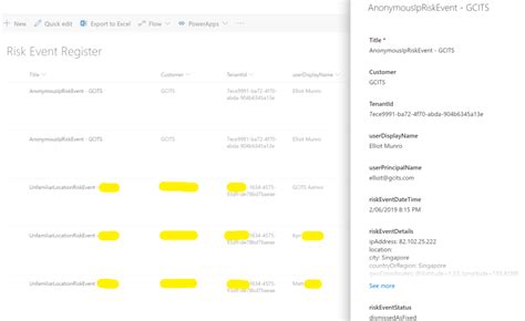 Sync Azure Active Directory Risk Events With A Sharepoint List For All
