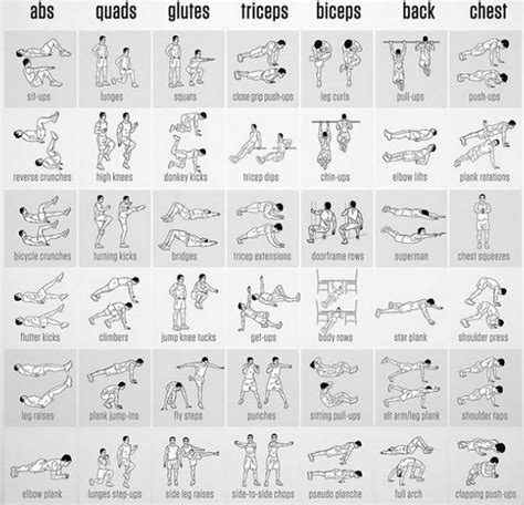 Bodyweight Strength Training Bodyweight Secrets Bodyweight Exercises Bodyweight Workouts