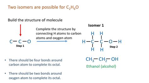 C H O Isomers Basic Steps Of Drawing Organic Chemistry Isomers Youtube