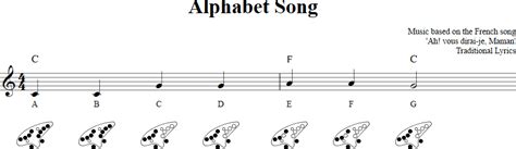 Alphabet Song For Twelve Hole Ocarina