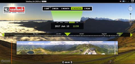 Panomax Feature explained: Archive