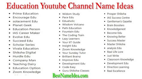 Unique Youtube Education Channel Name Ideas