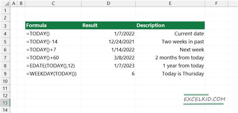 Today In Excel Formula Examples How To Use Today Function Images