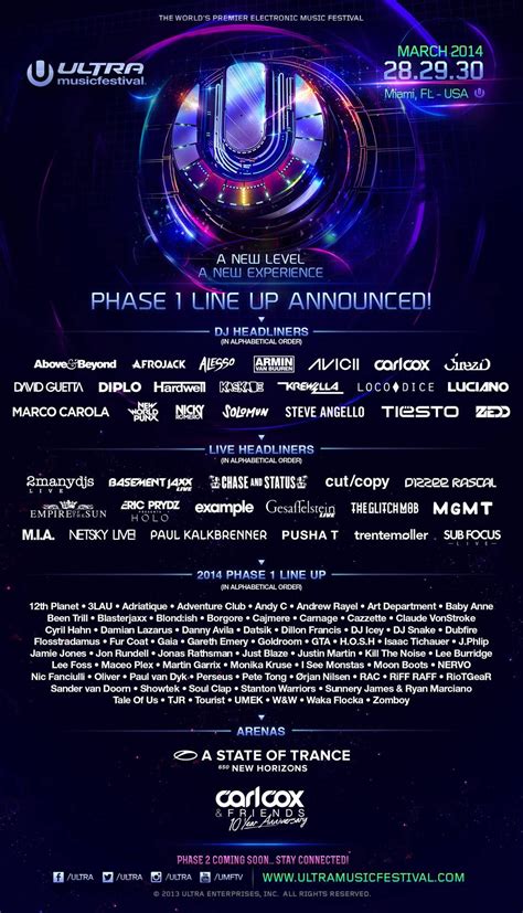 Ultra Music Festival Announces Phase 1 Of 2014 Lineup