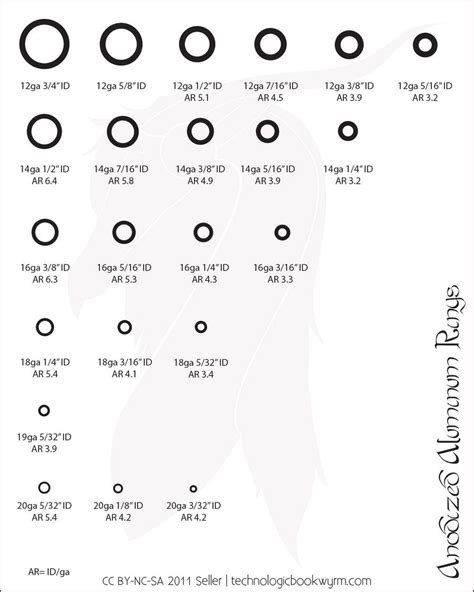 Jump Ring Size Chart By Technologicbookwyrm On Deviantart Ring Sizes