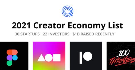 2021 Creator Economy List — Startup Search