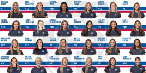 The Women S Soccer Team Is Shown In Their Uniforms And Name On This Poster