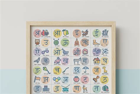 Hindi Alphabet Chart Nursery Art Educational Chart Etsy Kulturaupice
