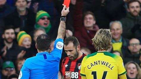 Norwich City 1 0 Bournemouth Pukki Penalty Enough For Canaries Bbc Sport