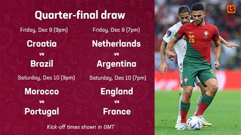 qatar world cup 2022 quarter final draw and fixtures with tv dates and kick off times livescore