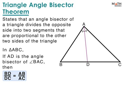 Angle Bisector Of A Triangle Definition Theorem Examples