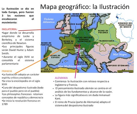 China es un país ubicado en asia oriental. trabajo mensual de noviembre: LA ILUSTRACION