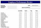 Pictures of Employee Review Forms Free