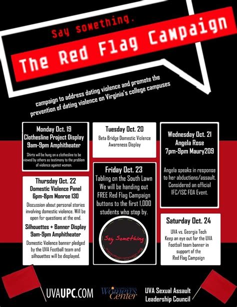 The Red Flag Campaign Engaging Community