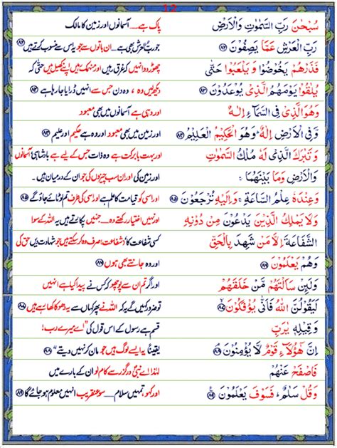 Surah Az Zukhruf Urdu1 Quran O Sunnat