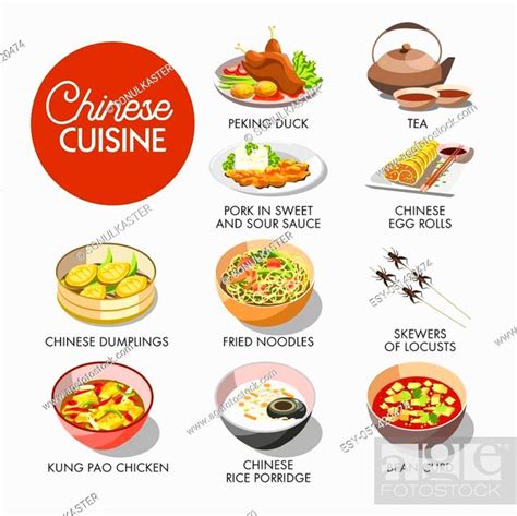 Vector Illustration Of The Chinese Cuisine Menu With The Different