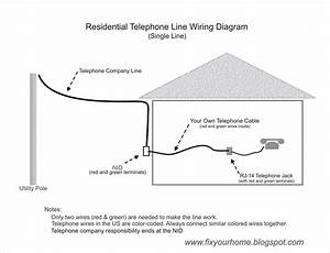 2 Line Phone Wiring Diagram