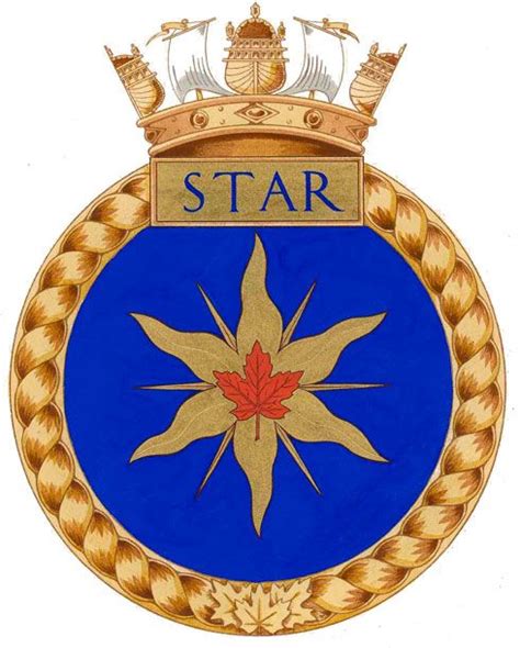Extracted from myheritage's blog on rare british surnames. HMCS Star Military Institution | Royal canadian navy ...
