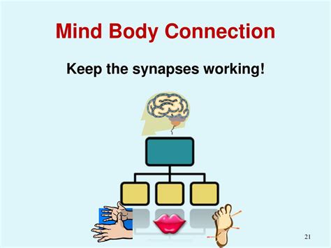 Ppt Neurobics Exercising The Brain Body Connection Powerpoint Presentation Id1755839