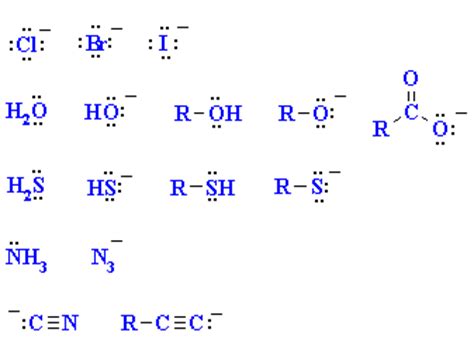Ch 8 Nucleophiles