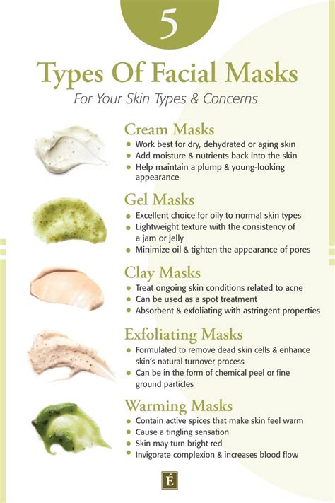 Theres Nothing Like A Face Mask To Step Up Your Skin Care Routine The Right Mask Is Not Just