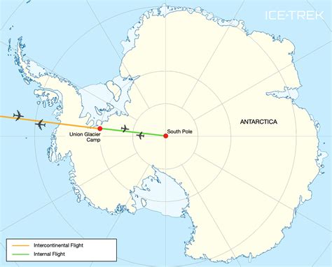 Icetrek Polar Expeditions South Pole Flight