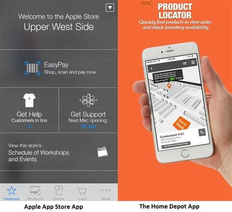 Skip the lines by keeping these warning: Improving Shopping Experience With In-Store Shopping Apps ...