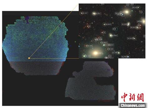 Изучаем китайский язык с нуля! 国家天文台巡天团队联合发布最新巨幅宇宙二维天图---形势政策网