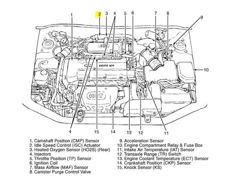 Hyundai sonata 2007 have the two variants which are sonata gls and sonata se. Hyundai Azera 2.4 2010 | Auto images and Specification