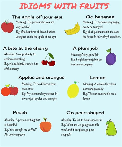 20 Common Idioms About Fruits In English Eslbuzz Learning English