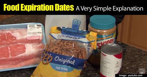 understanding food expiration dates a very simple explanation