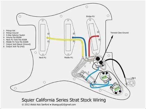 Fender american strat wiring diagram wiring diagram and squier guitar wire. fender american strat wiring diagram wiring diagram and ...