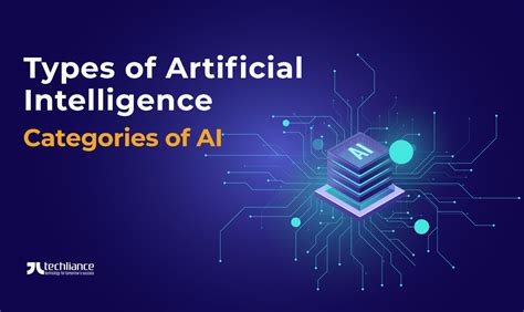 Types Of Artificial Intelligence What Are The Types Vrogue Co