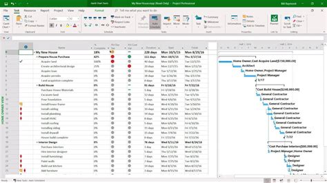 Working With The Timeline Microsoft Project Fundamentals